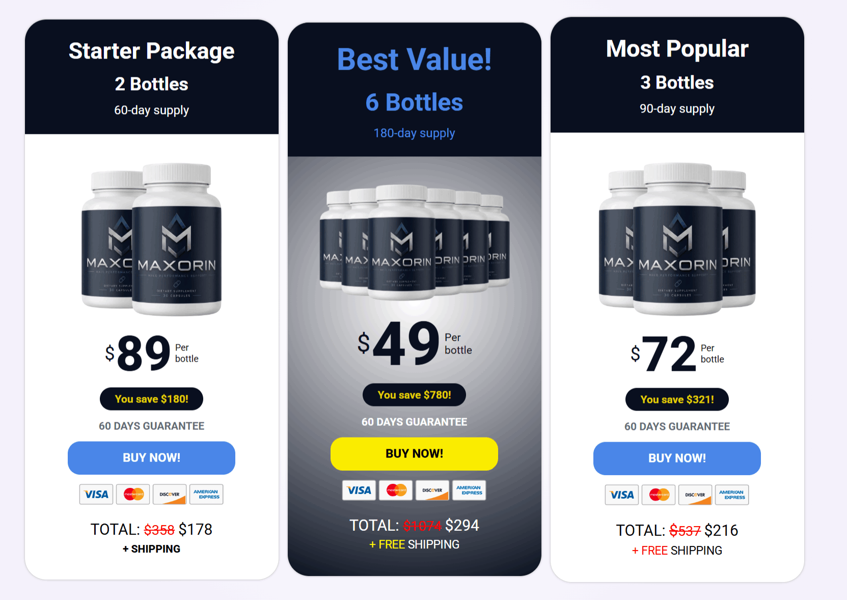 maxorin order now